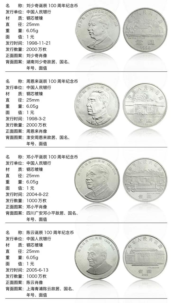 引領(lǐng)時(shí)代變革與迭代速度的最新版動態(tài)更新