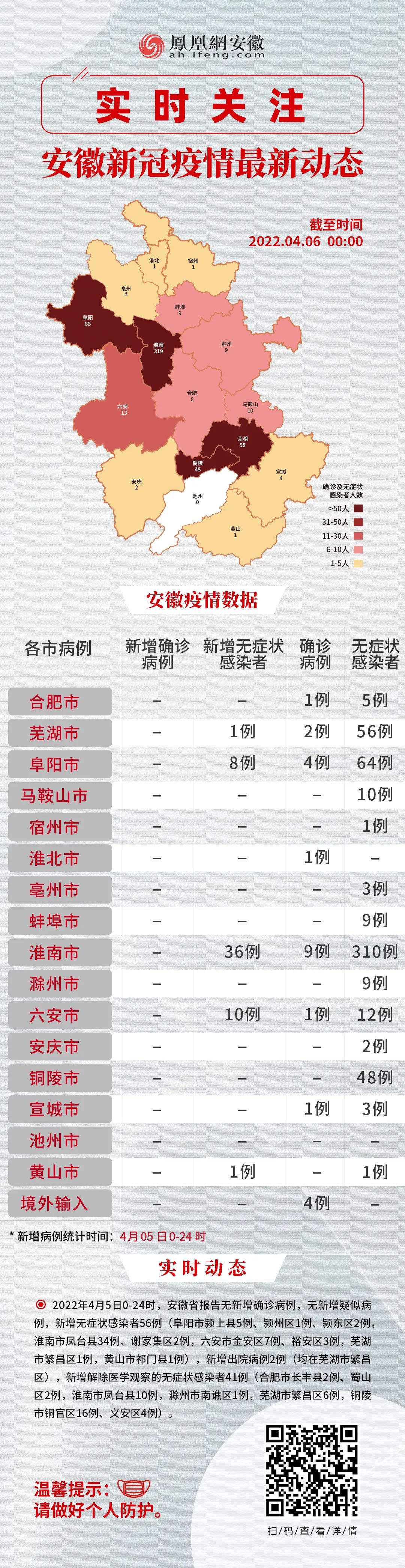 黃山疫情下的探索之旅，尋找自然美景中的內(nèi)心平和與寧靜