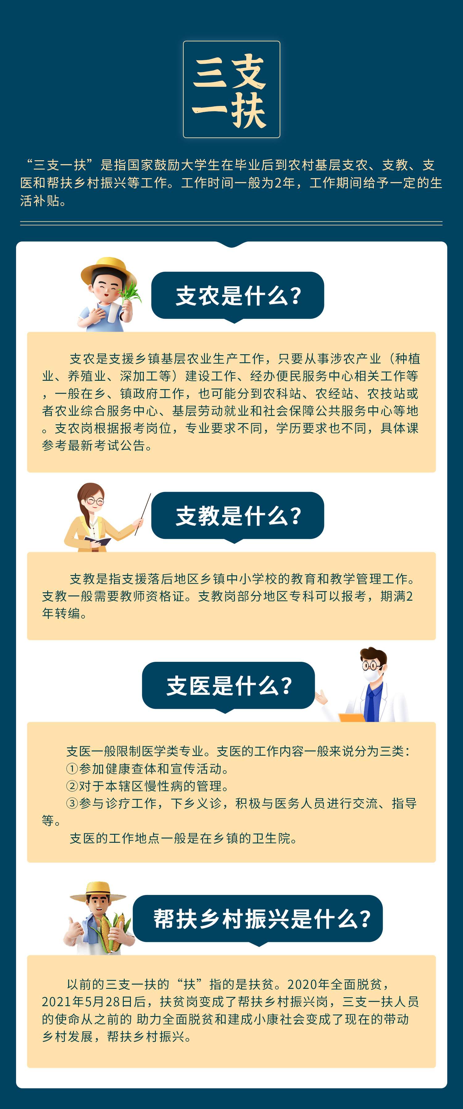 現(xiàn)代醫(yī)療支援新篇章，探索支醫(yī)最新動態(tài)與發(fā)展