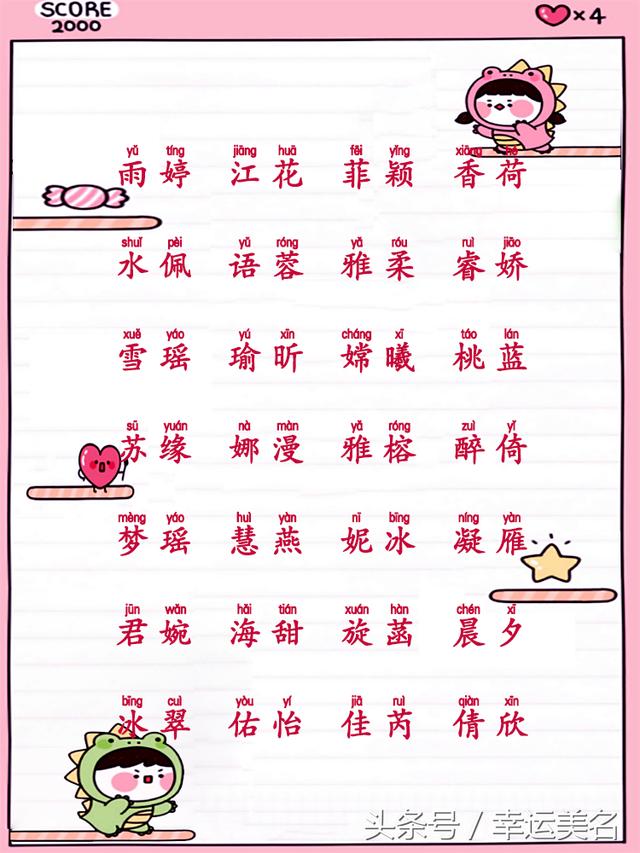 最新幼兒命名指南，精選名字推薦與取名指南