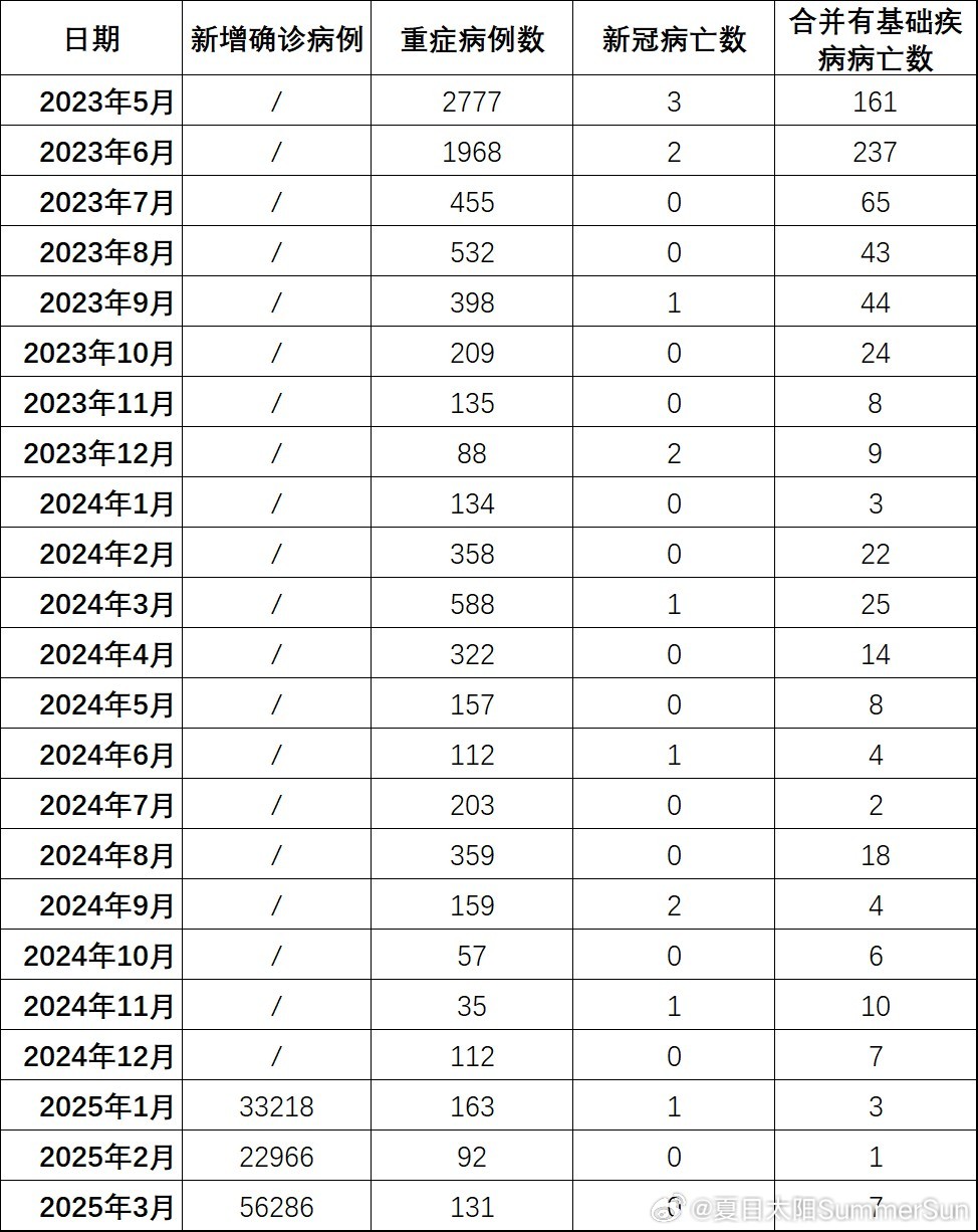 全國(guó)最新疫情下的隱秘寶藏，小巷特色小店