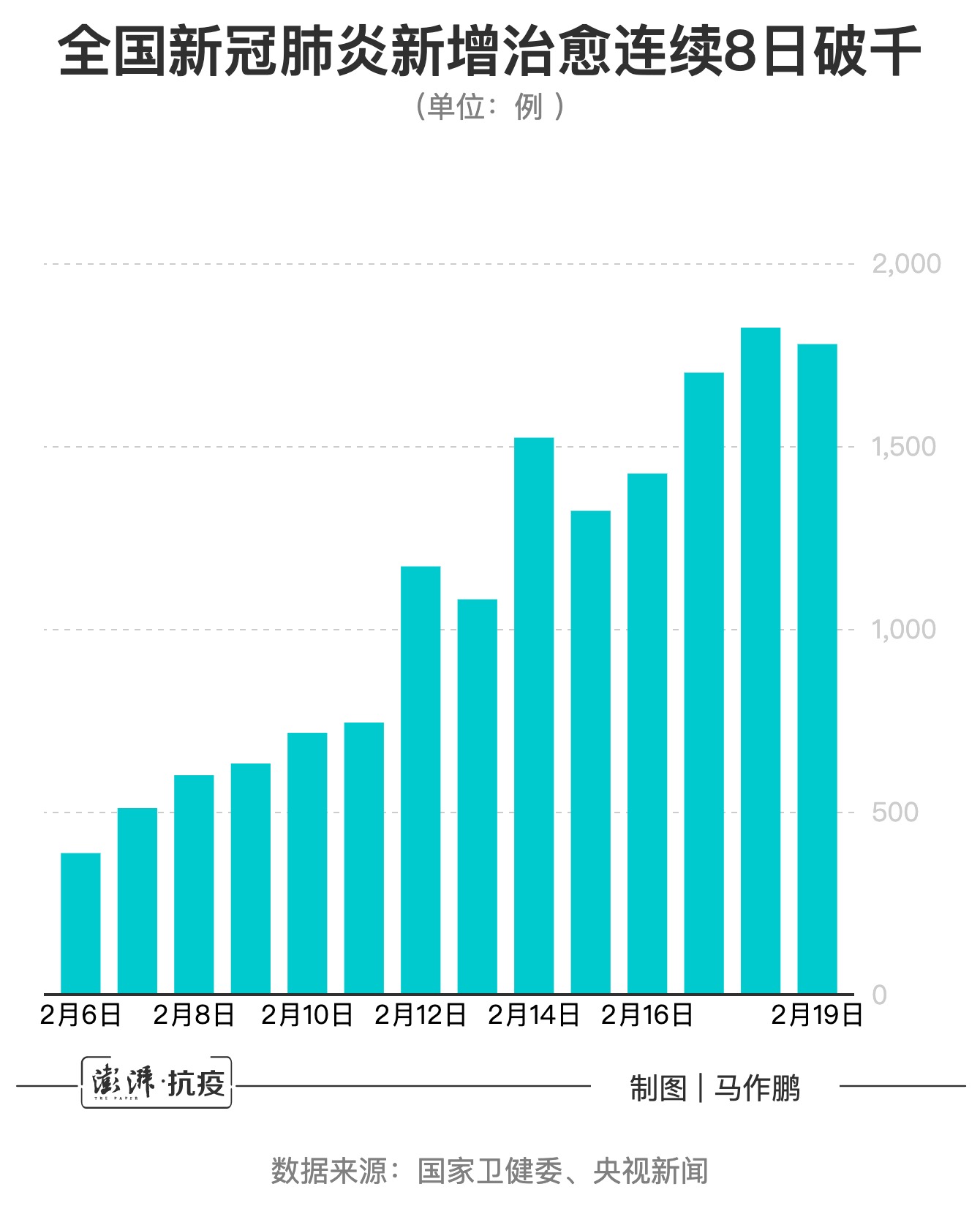 最新動態(tài)肺炎報道，小巷深處的獨特風味