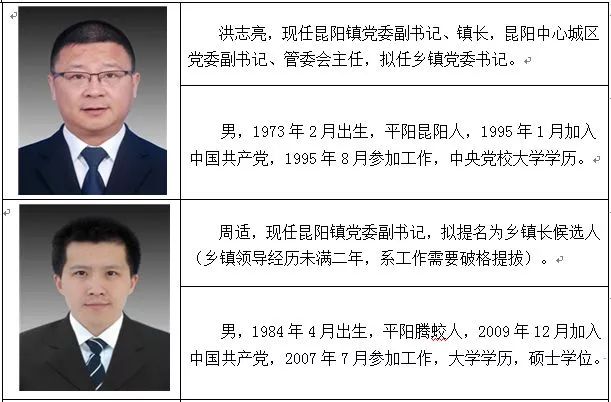 魯海威新任職務(wù)引領(lǐng)科技新紀(jì)元，體驗(yàn)前所未有的高科技產(chǎn)品之旅