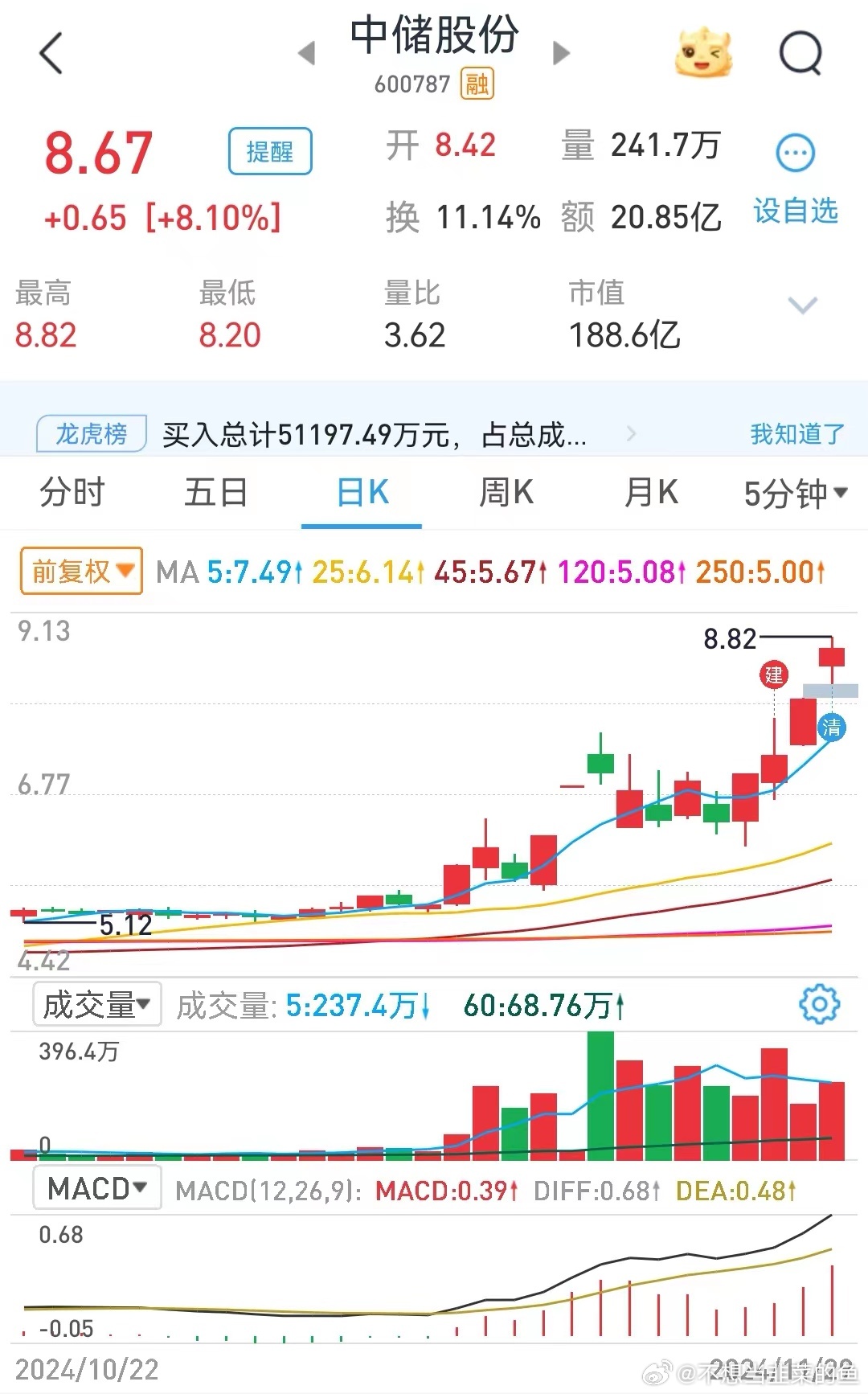 中儲最新消息，自然美景探索之旅的心靈洗禮與覺醒