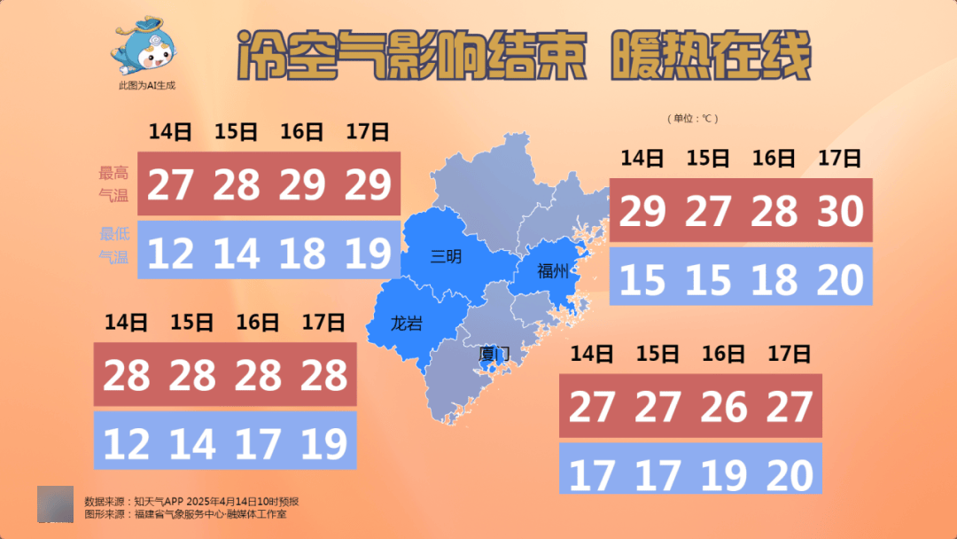 福建漳州最新天氣，探索自然美景，尋找內(nèi)心平和與寧靜之旅