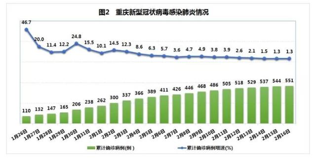美國(guó)抗疫情最新數(shù)據(jù)，時(shí)代的挑戰(zhàn)與反思