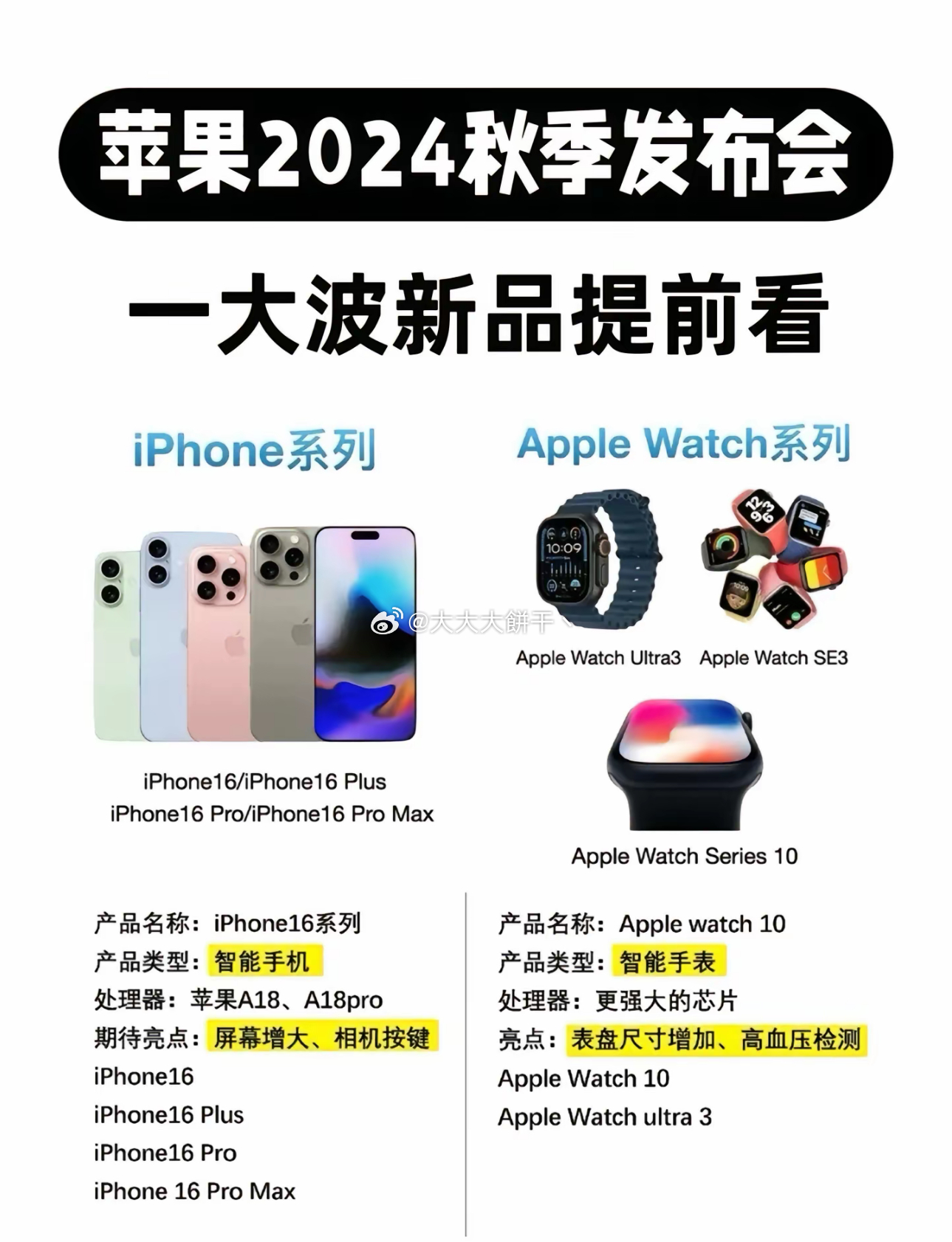 iPhone最新型號購買指南，如何輕松完成購買任務(wù)