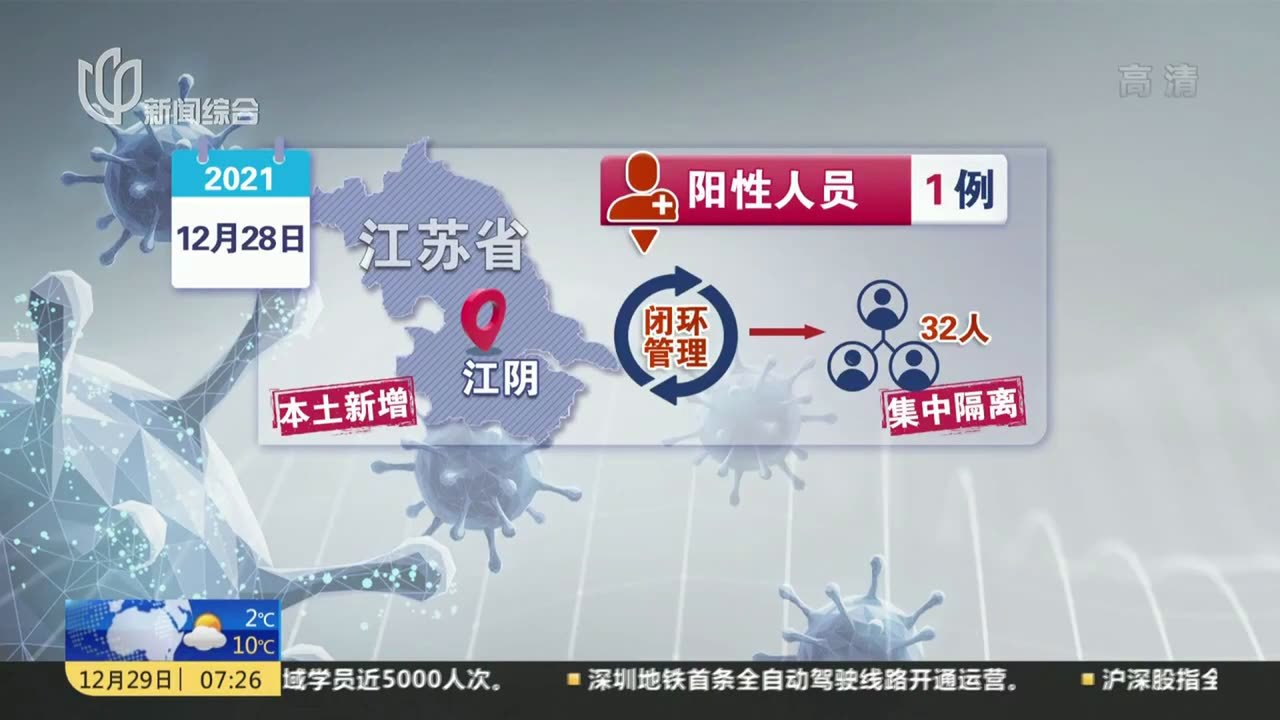 江陰最新科技案例，科技璀璨，生活因創(chuàng)新而變