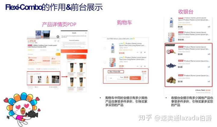 Lazada最新動態(tài)揭秘，溫馨購物之旅的奇遇