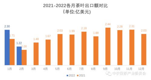 最新外貿(mào)出口訂單凸顯高科技產(chǎn)品引領未來趨勢，科技力量重塑外貿(mào)格局