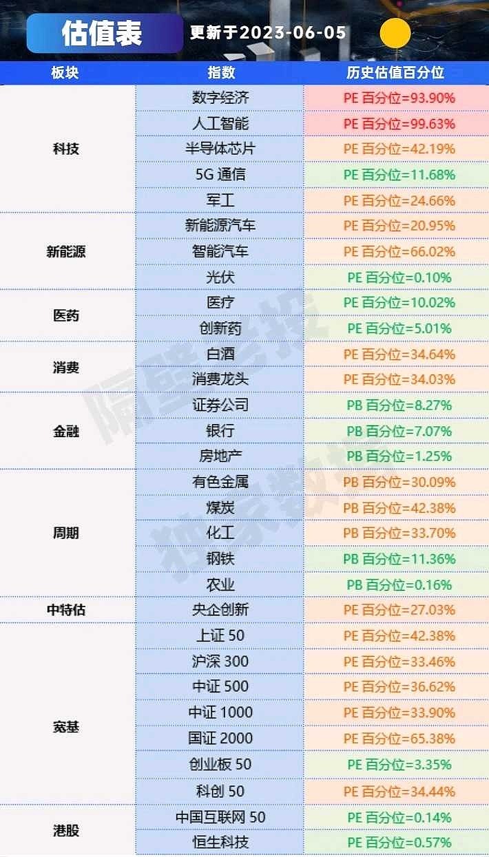 A股最新價(jià)值股深度解析與觀點(diǎn)闡述，挖掘潛力股，洞悉市場(chǎng)趨勢(shì)