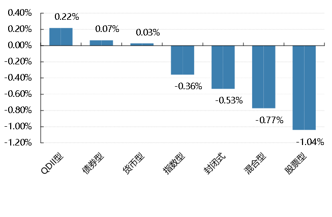 最新降準(zhǔn)備金政策下，小巷深處的美食寶藏等你來發(fā)掘！