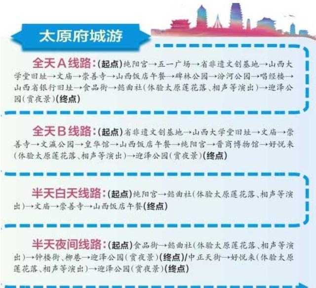 太原最新路線探索，自然美景之旅，追尋內(nèi)心平和與寧靜的旅程